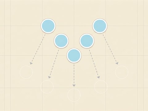 点線の矢印でつながれた、隊形移動のイメージ図